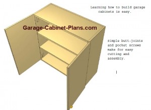 Learn how to build garage cabinets